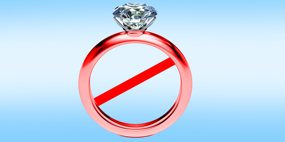 Price of engagement ring divorce