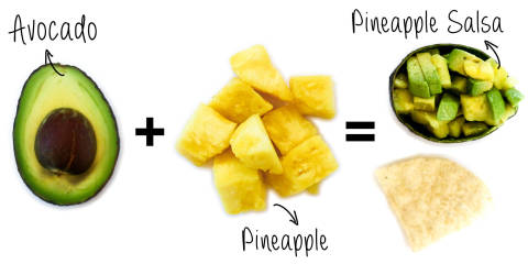 10 Insanely Yummy and Healthy Two-Ingredient Avocado Recipes advise 10 Insanely Yummy and Healthy Two-Ingredient Avocado Recipes recommend