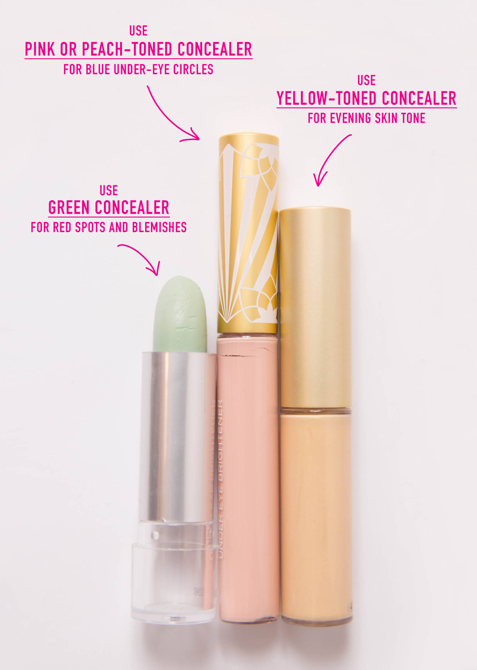 Best Concealer Tips Under Eye, Dark Circle, and Contouring Concealers